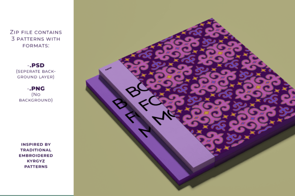 Kyrgyz Embroidery Designs: A Designer's Practical Review